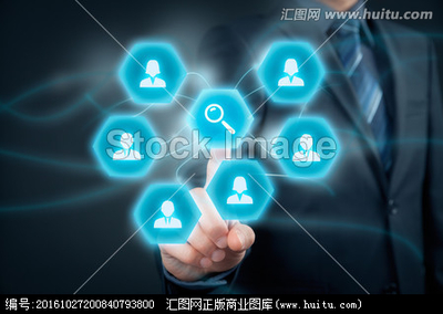 人力資源管理
